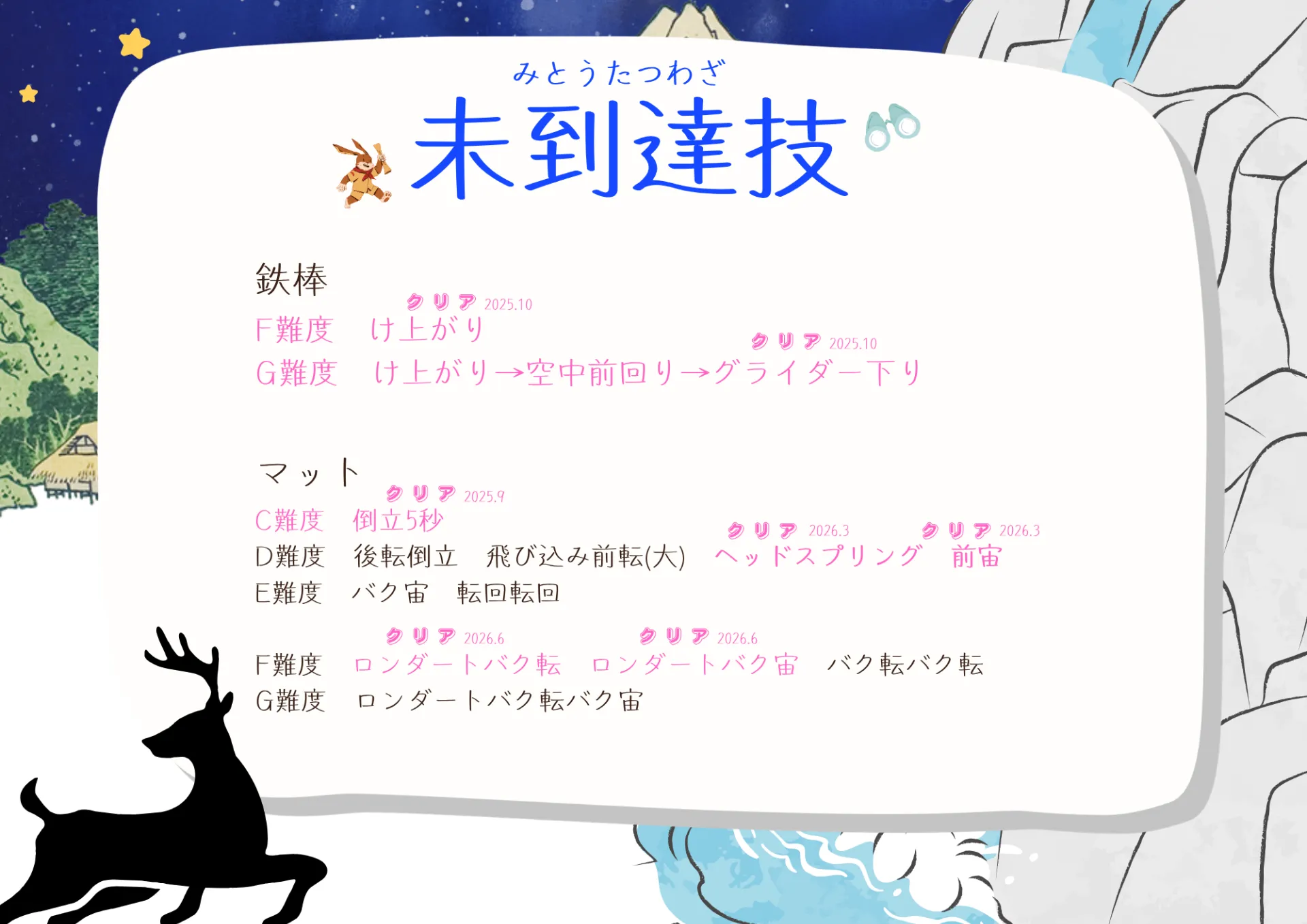 マットの未到達技！2つ同時に達成(*'▽')！！